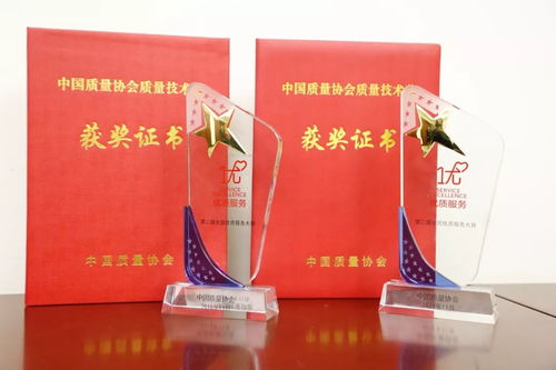 山航孔子学堂 慈翔等项目荣获质量技术奖优质服务项目荣誉